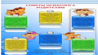 Формула успеха при работе с детьми с ЗПР и речевыми нарушениями презентация к уроку (1, 2, 3, 4 класс)