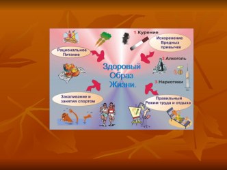 zdorovyy obraz zhizni