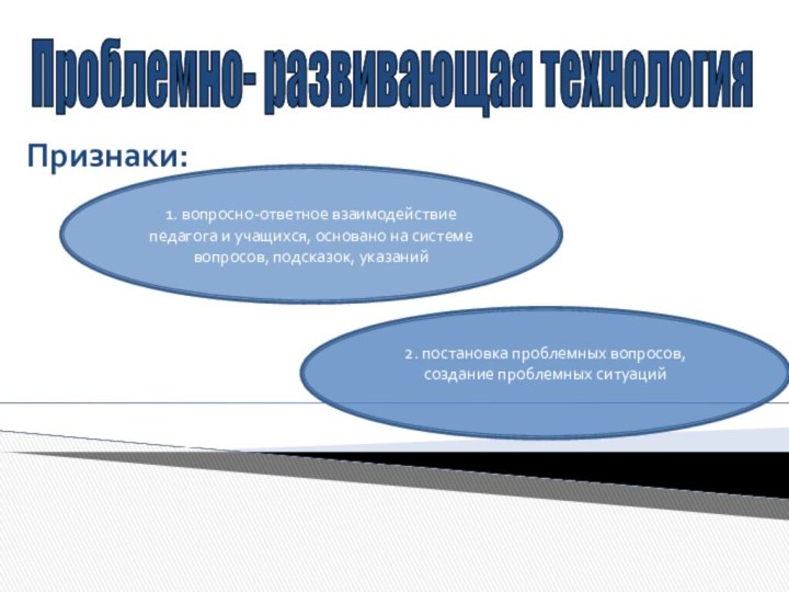 Проблемно- развивающая технология 1. вопросно-ответное взаимодействие педагога и учащихся, основано на системе