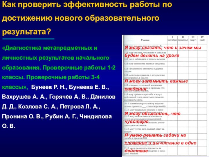 Как проверить эффективность работы по достижению нового образовательного результата? «Диагностика метапредметных и