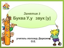 презентация презентация к уроку