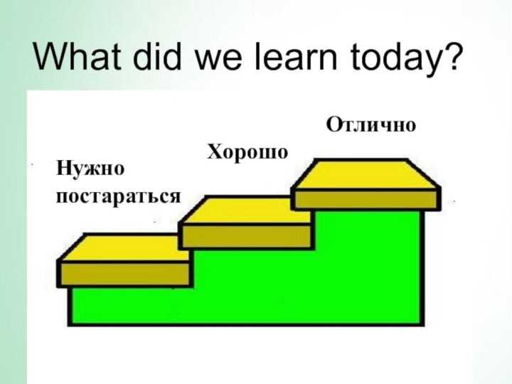 What did we learn today? ОтличноХорошоНужно постараться