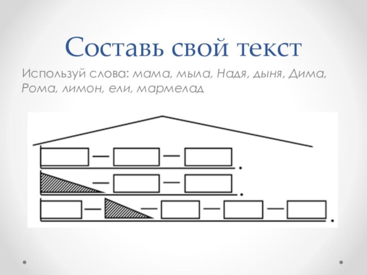 Составь свой текстИспользуй слова: мама, мыла, Надя, дыня, Дима, Рома, лимон, ели, мармелад