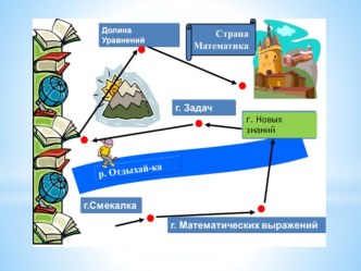 презентация деление на трехзначное число презентация к уроку по математике (4 класс)