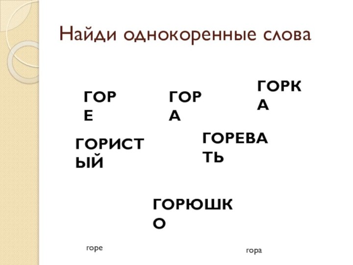 Найди однокоренные словаГОРЕГОРАГОРИСТЫЙГОРЕВАТЬГОРКАГОРЮШКОгорегора