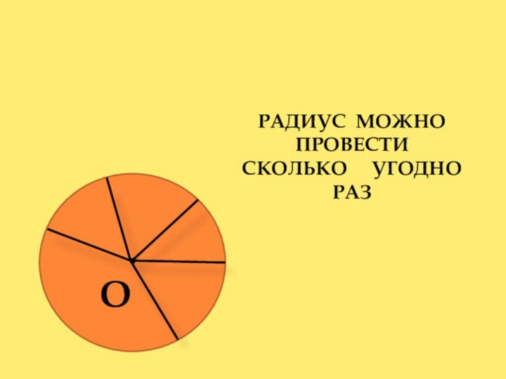 Радиус можно провестиСколько   угоднораз