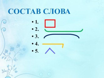 Тема: Состав слова план-конспект урока по русскому языку (3 класс)