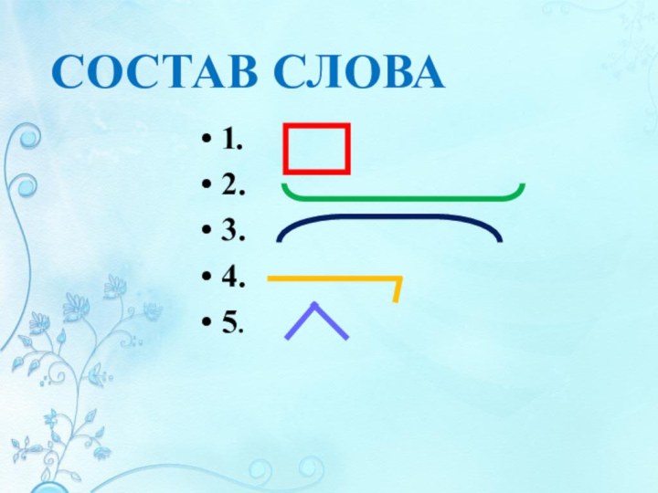 СОСТАВ СЛОВА1.2.3.4.5.