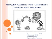 Структура и ход урока математики Умножение числа 2 план-конспект урока по математике (2 класс)