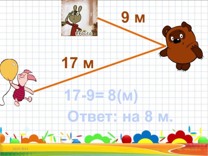 17 м9 м17-9=8(м)Ответ: на 8 м.