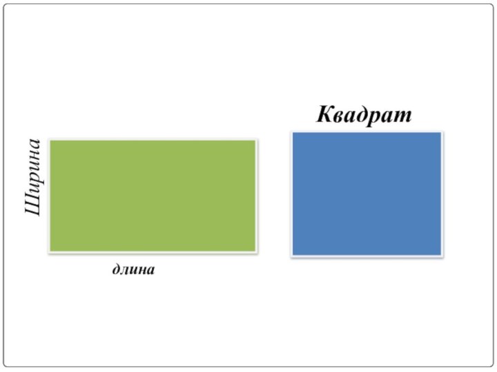 КвадратдлинаШирина