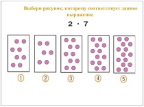 Учебно - методический комплект (технологическая карта урока математики Геометрические фигуры: прямоугольник и квадрат и мультимедийная презентация) 2 класс учебно-методический материал по математике (2 класс)