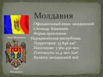 Презентация Молдова