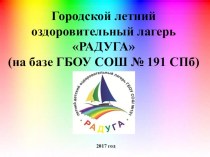 Программа воспитательной работы в городском летнем оздоровительном лагере методическая разработка по теме ПОЯСНИТЕЛЬНАЯ ЗАПИСКАСПИСОК ИСПОЛЬЗОВАННЫХ РЕСУРСОВ