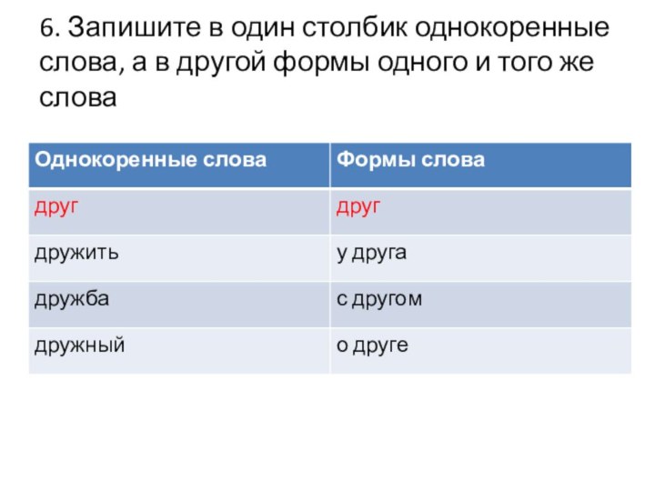 6. Запишите в один столбик однокоренные слова, а в другой формы одного и того же слова