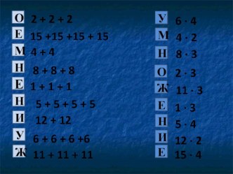 Реализация ФГОСТ в начальной школе методическая разработка по математике (2 класс) по теме