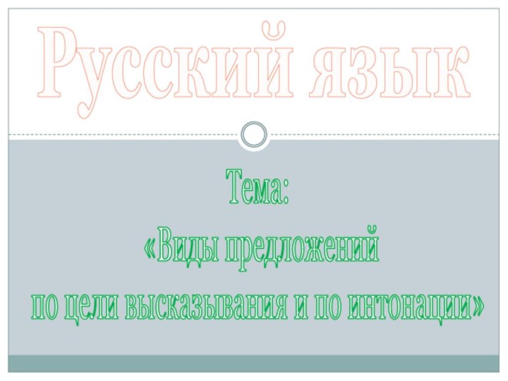 Тема: «Виды предложений по цели высказывания и по интонации»Русский язык