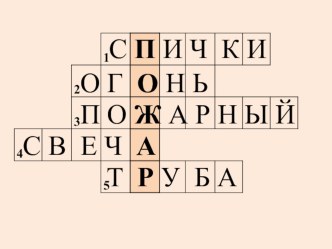 Учебно-методический комплект по окружающему миру (технологическая карта урока Пожар + учебная презентация) 2 класс. УМК Школа России учебно-методический материал по окружающему миру (2 класс)