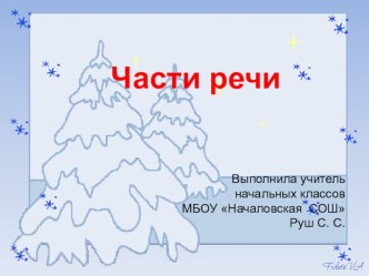 Части речи презентация к уроку русского языка (3 класс) по теме