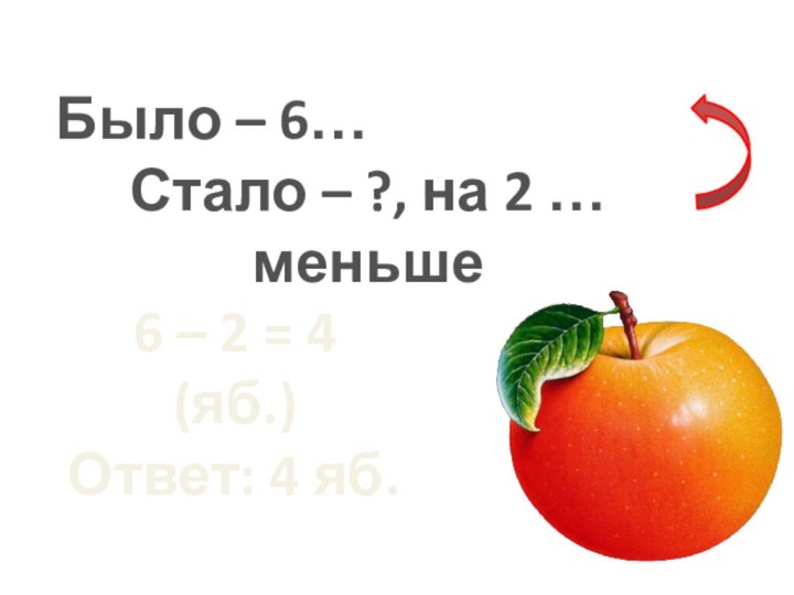 Было – 6…Стало – ?, на 2 … меньше6 – 2