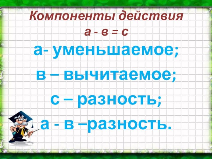 Компоненты действия а - в = са- уменьшаемое;в – вычитаемое;с – разность;а - в –разность.