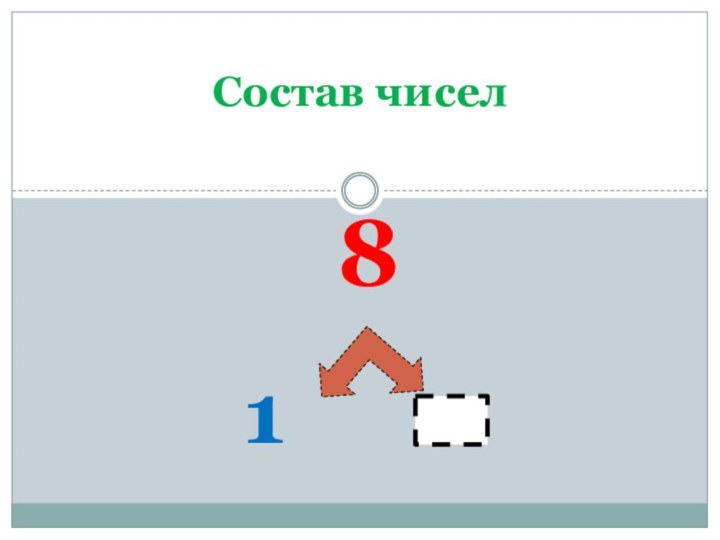 8       1Состав чисел