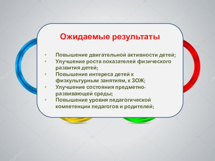 Ожидаемые результатыПовышение двигательной активности детей;Улучшение роста показателей физического развития детей;Повышение интереса детей