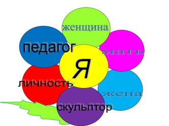 презентация Я педагог презентация