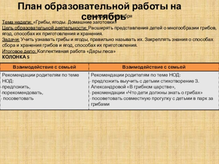 План образовательной работы на сентябрь1-я неделя сентябряТема недели: «Грибы, ягоды. Домашние заготовки»Цель