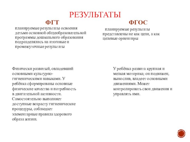 РЕЗУЛЬТАТЫФГТпланируемые результаты освоения детьми основной общеобразовательной программы дошкольного образования подразделялись на итоговые