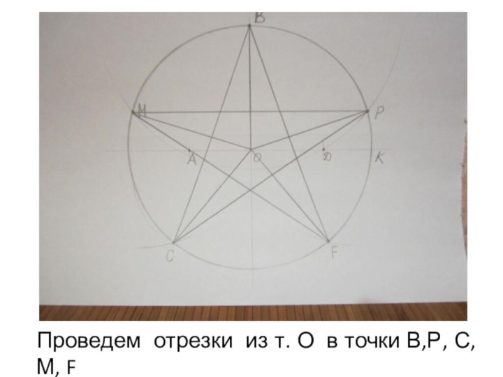 Проведем отрезки из т. О в точки В,Р, С, М, F