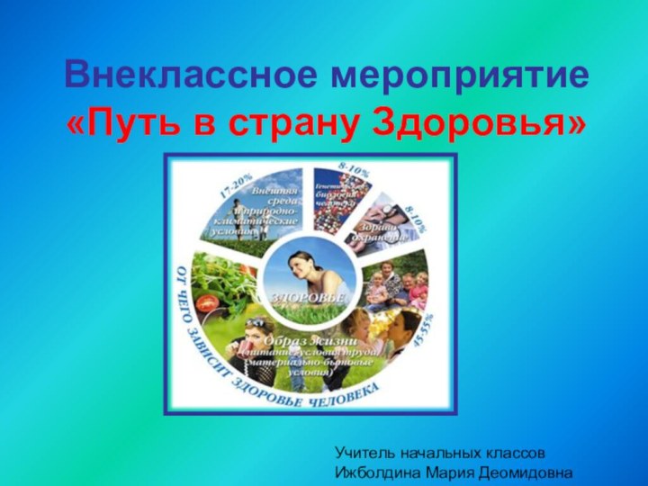 Внеклассное мероприятие  «Путь в страну Здоровья»Учитель начальных классовИжболдина Мария Деомидовна