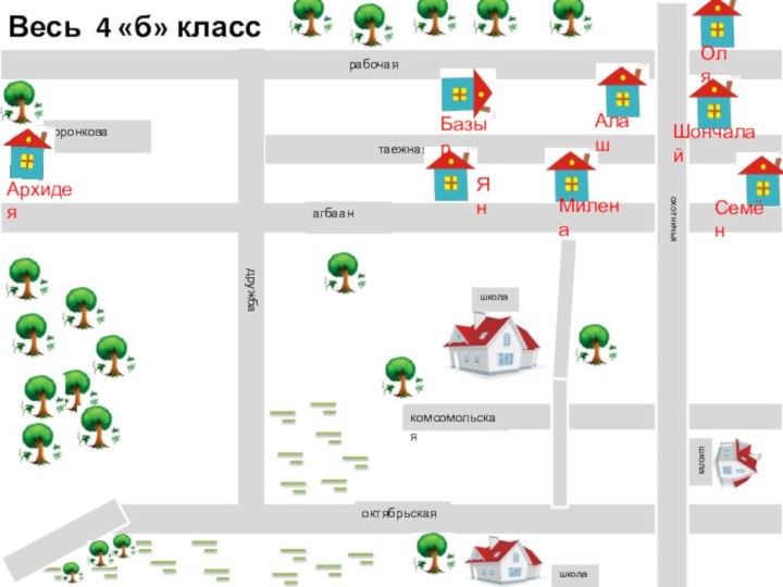 школашколашколаоктябрьскаякомсомольскаяагбаантаежнаярабочаяохотничьядружбаворонковаВесь 4 «б» классАлашШончалайСемёнОляМиленаЯнБазырАрхидея