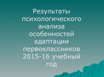 адаптация презентация к уроку по теме