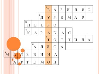 Интегрированное занятие по сказке Золотой ключик план-конспект занятия по математике (подготовительная группа)