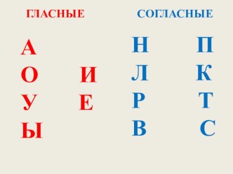 Презентация к уроку обучения грамоте по букве М. презентация к уроку по чтению (1 класс)