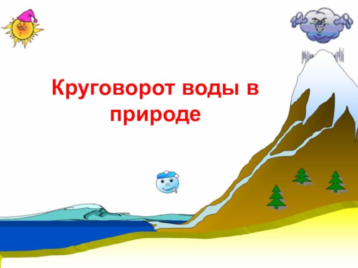 Круговорот воды в природе