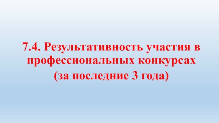 7.4. Результативность участия в профессиональных конкурсах (за последние 3 года)