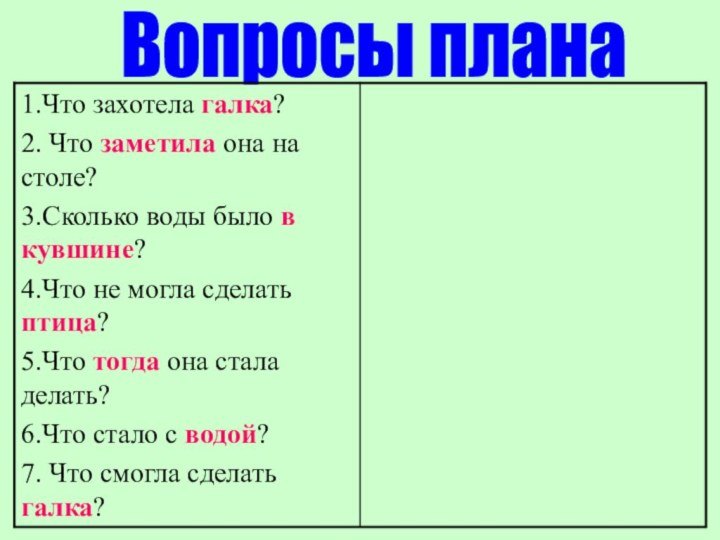 Вопросы плана