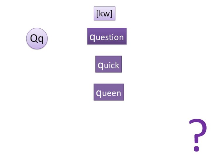 Qq[kw]question?quickqueen