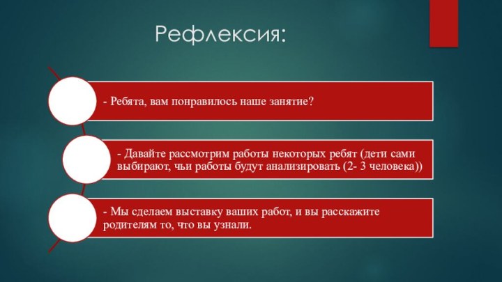 Рефлексия: