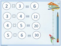 Конспект урока Трёхзначное число как сумма разрядных слагаемых план-конспект урока по математике (2 класс)