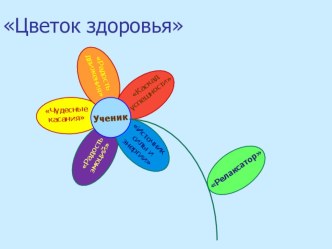 применение здоровьесберегающих технологий методическая разработка по физкультуре