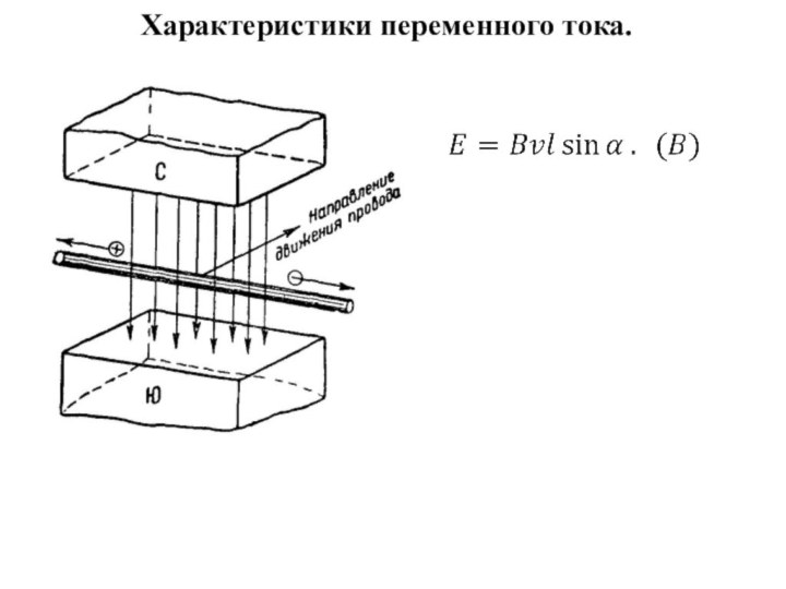 Характеристики переменного тока.