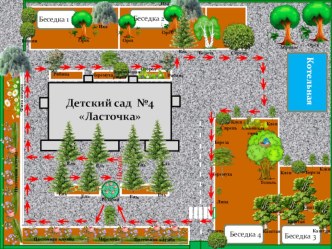 Экологическая тропа МБДОУ Д/с №4 Ласточка методическая разработка по окружающему миру (подготовительная группа)