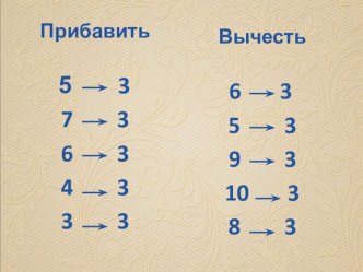 Прибавить и вычесть число 3. Решение задач (ppt) презентация к уроку по математике (1 класс)