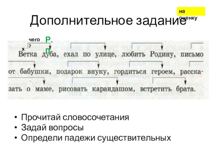 Дополнительное заданиеПрочитай словосочетанияЗадай вопросыОпредели падежи существительныхчего?Р.пхна оценку