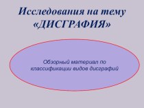 Обзорный материал по классификации видов дисграфий. презентация к уроку по логопедии