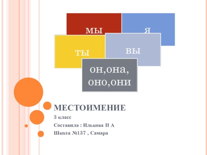 МЕСТОИМЕНИЕ3 класс Составила : Илькова Н АШкола №137 , Самара