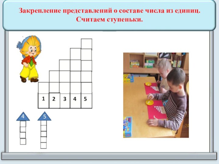 Закрепление представлений о составе числа из единиц.Считаем ступеньки.1245345